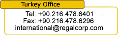 Turkey office contact information
